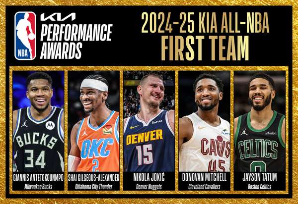 2024-25赛季NBA最佳阵容揭晓 亚历山大领衔第一阵容